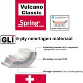 Spring Vulcano Classic koekenpan 28 cm xl met zijgrepen | OnlinePannen.nl